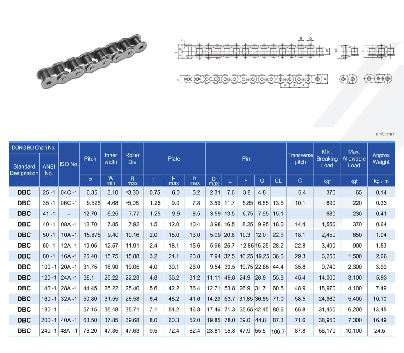 DONGBO DBC-1 Single Strand ANSI Standard Roller Chain — official manufacturer specification data sheet